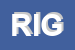 Logo di RIGATO