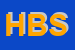 Logo di HG BLU SRL