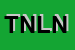Logo di TARGETS NEW LINE DI NICOLETTI MAURO E C SNC