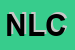 Logo di NORD LINEA CONGRESSI