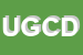 Logo di UFFICI GIUDIZIARI CORTE D'APPELLO PROCURA GENERALE REPUBBLICA