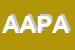 Logo di APAS ASSOCIAZIONE PROVINCIALE AIUTO SOCIALE