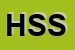 Logo di HONEY e SUGAR SNC