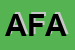 Logo di AFAMUT