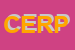 Logo di CENTRO EUROPEO DI RICERCA E PROMOZIONE DELL-ACCESSIBILITA-