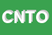 Logo di CLUB NOI TRENTO -ONLUS GRUPPO APPARTAMENTO