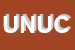 Logo di UNIONE NAZIONALE UFFICIALI IN CONGEDO D-ITALIA GRUPPO PROVINCIALE