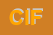 Logo di CIFREM