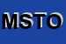 Logo di MUSEO STORICO IN TRENTO ONLUS