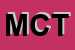 Logo di MOTO CLUB TRENTO