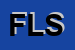 Logo di FIGURELLA LADY SRL