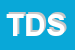 Logo di T e D SRL