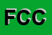 Logo di FASSA COMPUTER CENTER