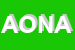 Logo di ANNA OFFICE DI NARDONE ANTONIETTA