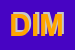 Logo di DIMUR