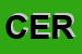 Logo di CERIN (SPA)