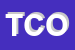 Logo di TRATTORIA CA-ORSA