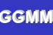 Logo di GABRY GOMME DI MARINI MARIA GABRIELE