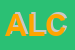 Logo di ALIMENTARI LEONARDO e C (SAS)