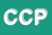 Logo di CIRCOLO CULTURALE PRESINA
