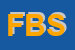 Logo di FBR BRUCIATORI SRL