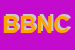 Logo di BELTRAME DI BELTRAME NADIR E C SNC