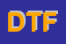 Logo di DELLA TOFFOLA FRANCO
