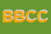 Logo di BENACO BANCA CREDITO COOPERATIVO COSTERMANO SCRL