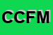 Logo di CSC COMPUTER DI FUSARO MICHELA
