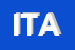 Logo di ITALCOPRI