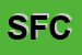 Logo di SPEZZONI FLLI e C SNC