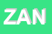 Logo di ZANINI SRL