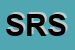 Logo di SERENISSIMA RISTORAZIONE SRL