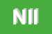 Logo di NIIHAU (SRL)