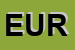 Logo di EUREKA