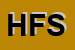 Logo di HOTEL FIRENZE SNC