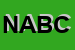 Logo di NACHUA ABBIGLIAMENTO DI BOU CHOU CHA F E C SNC