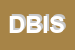 Logo di DB e B INTERSERVICES SAS