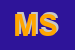 Logo di MEIS SRL