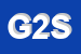 Logo di GESTALT 21 SRL