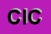 Logo di CICLOMANIA