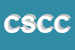 Logo di CENTRO SERVIZI CISL CSC SRL
