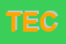 Logo di TECHNOBETON (SRL)