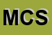 Logo di MG CONSULT SRL