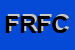 Logo di FORMAT DI RIBANI FABRIZIO e C SAS
