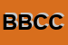 Logo di BENACO BANCA CREDITO COOPERATIVO COSTERMANO SCRL