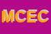 Logo di MCM DI COMPAROTTO ELIO E C