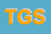 Logo di TRE G SAS