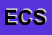 Logo di EDERA COSTRUZIONI SRL