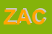 Logo di ZACOS